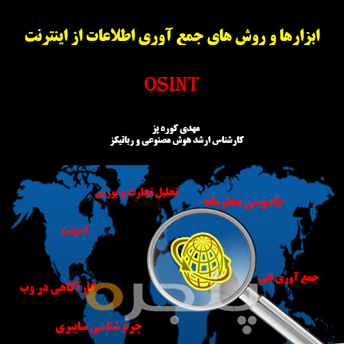 جمع آوری اطلاعات منبع باز (OSINT)