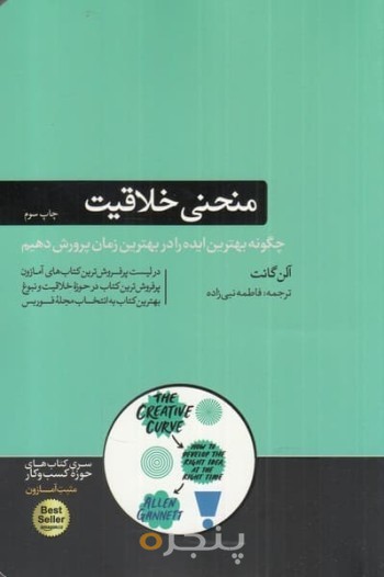 منحنی خلاقیت